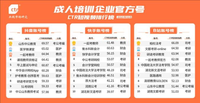 国精产品一品二品国精品69xx