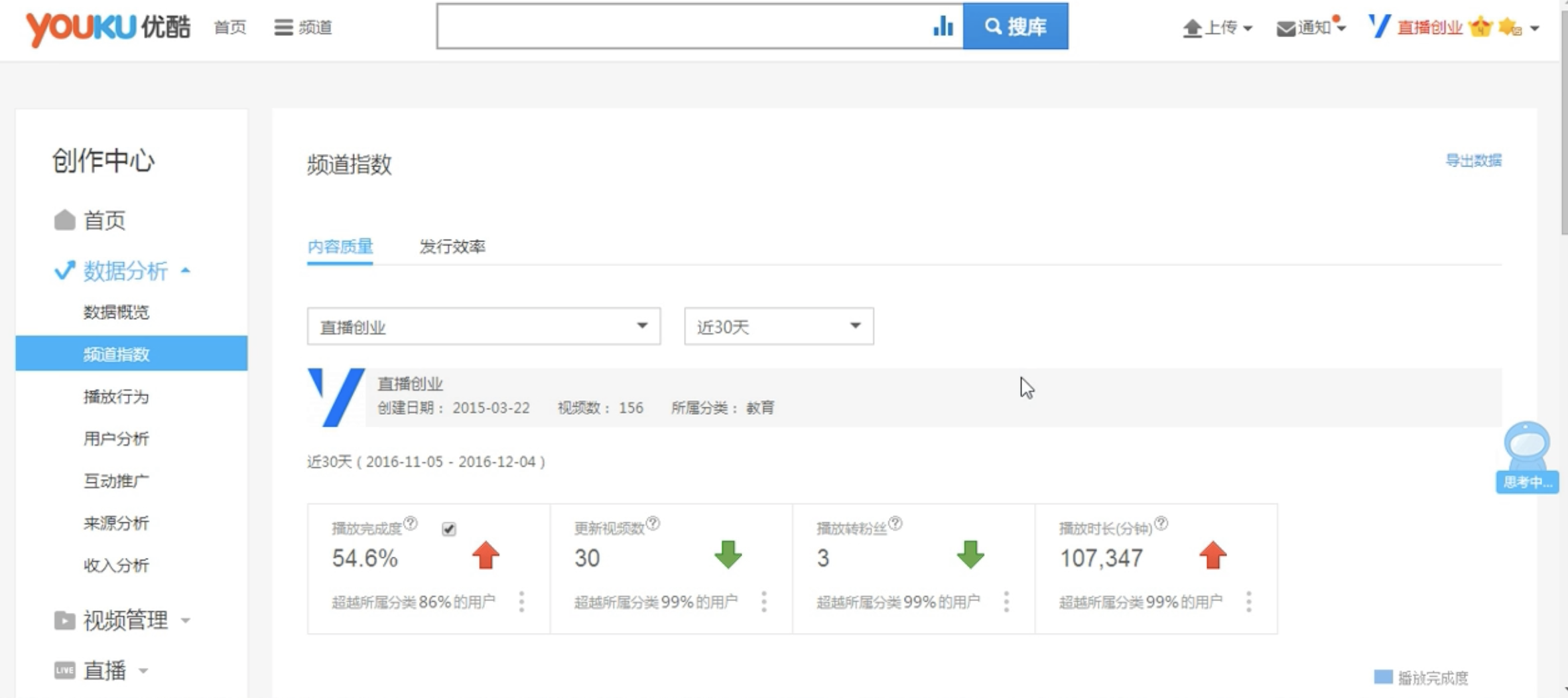 国精产品一品二品国精品69xx